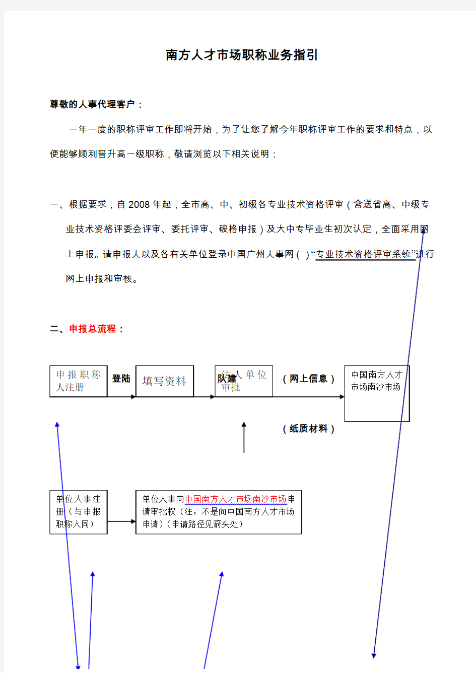 南方人才市场职称业务指引认定评审