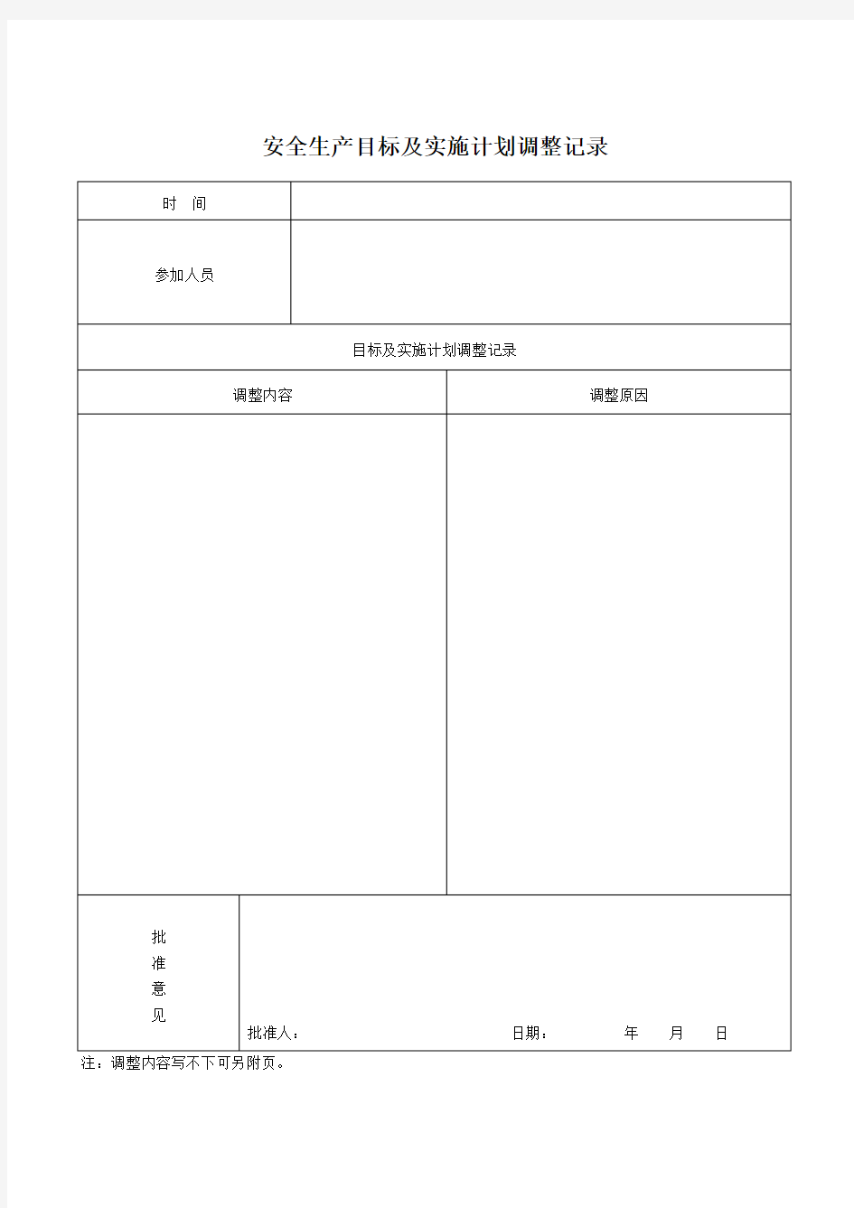 安全生产目标及实施计划调整记录