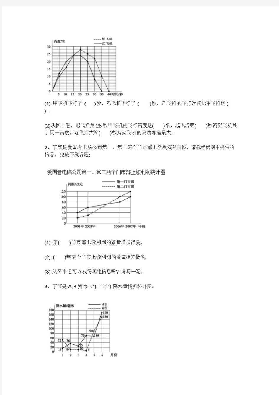 2020年小学五年级数学《复式折线统计图》练习题及答案