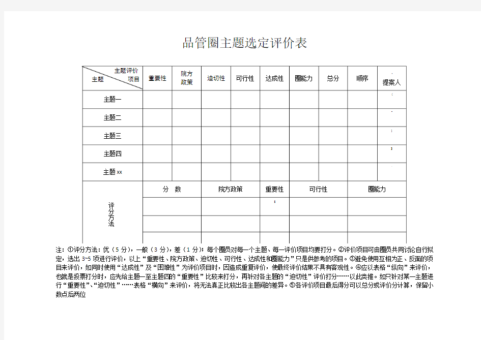 品管圈主题选定评价表