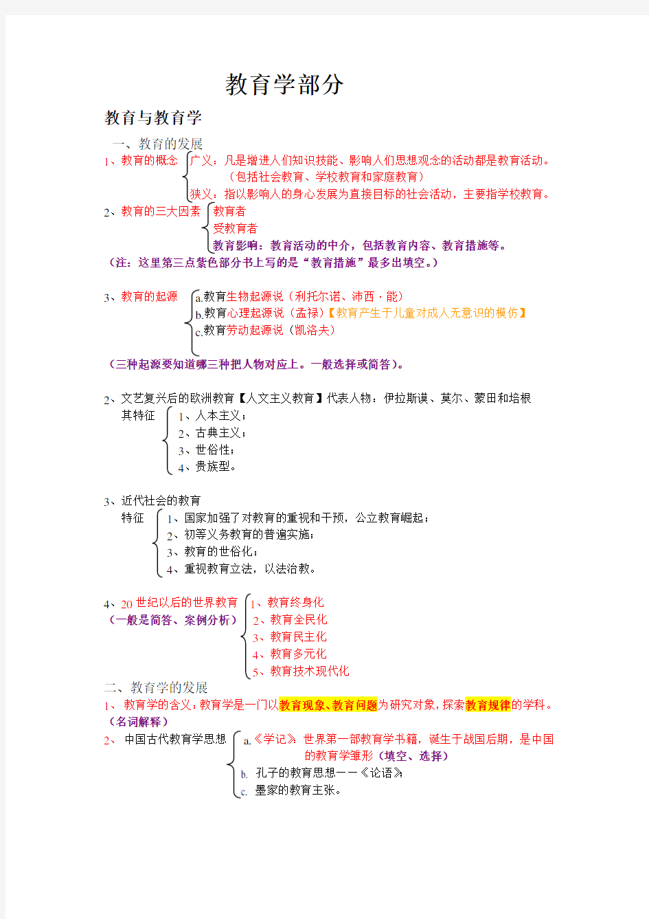 教师招聘考试复习资料重点考点汇总