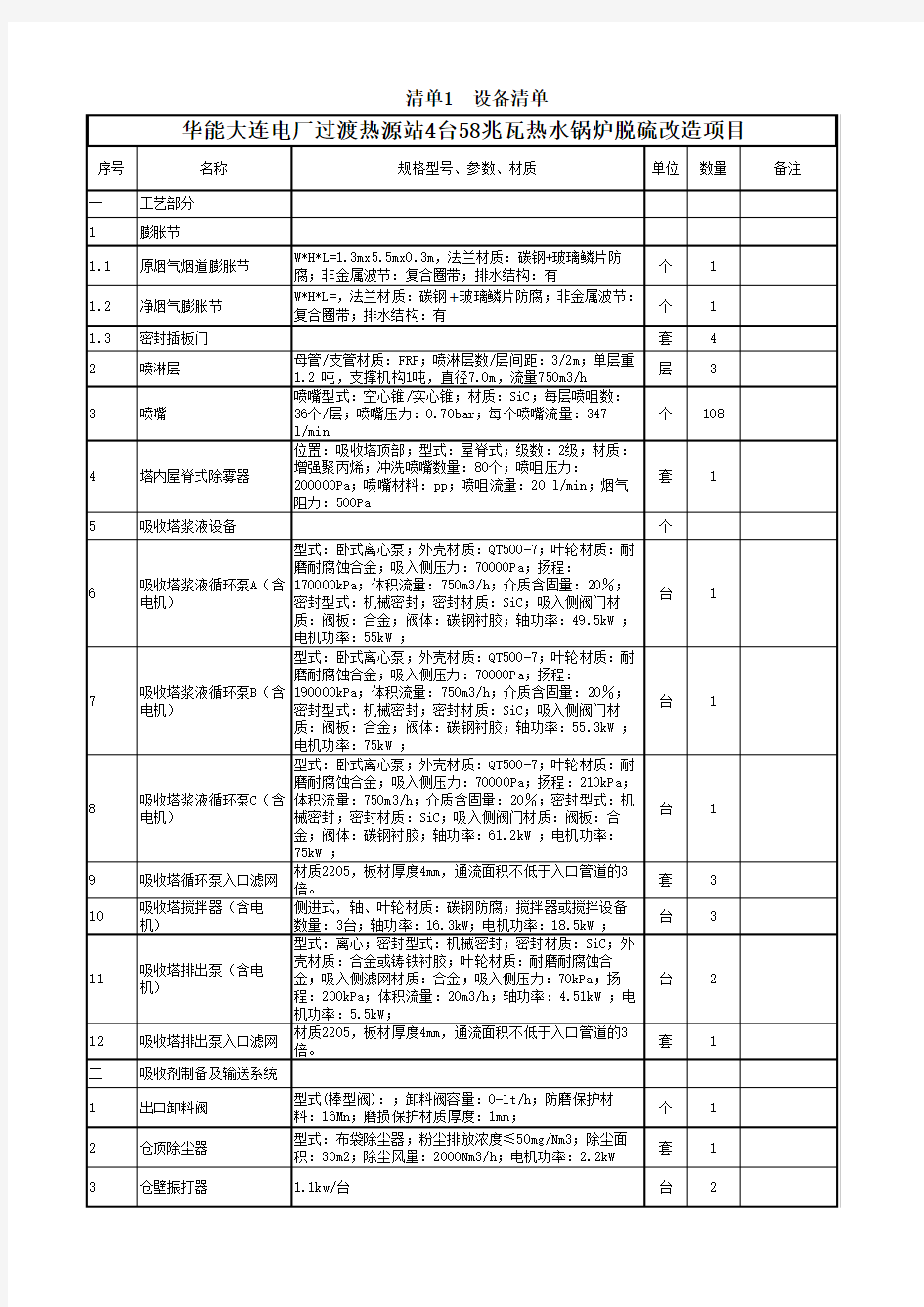 安装、电气、热控、报价清单123(2018.08.23)