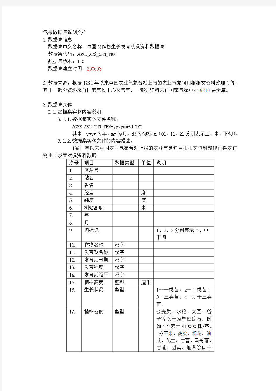 气象数据集说明文档