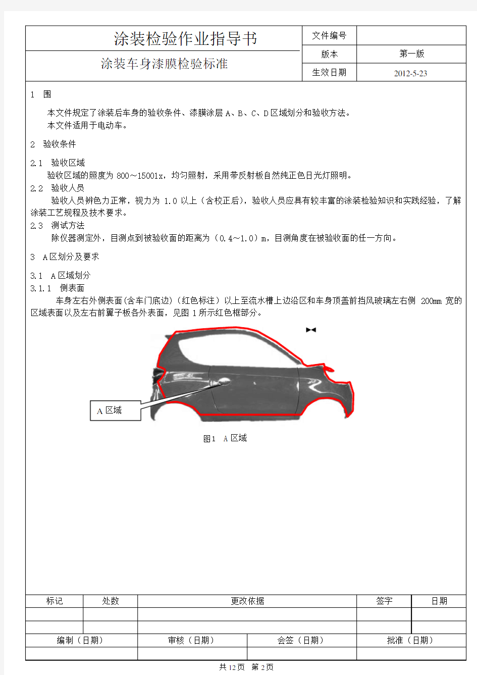 涂装车身漆膜质量检验标准[详]