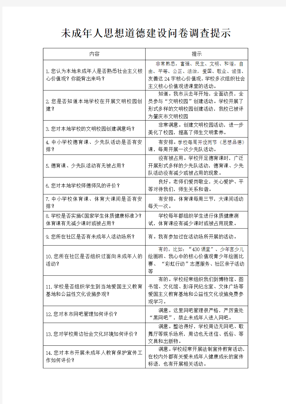 未成年人思想道德建设问卷调查(提示版)