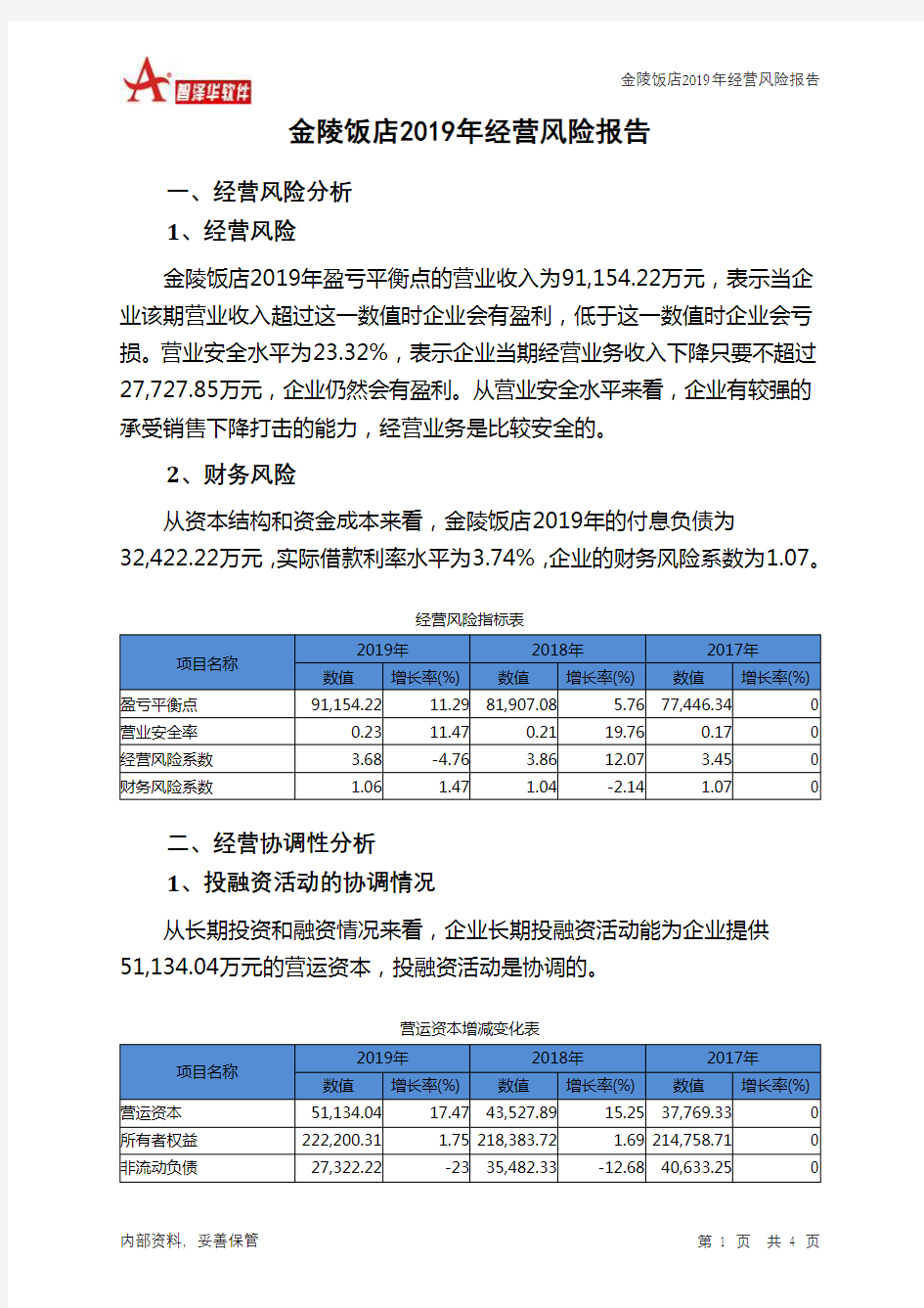 金陵饭店2019年经营风险报告