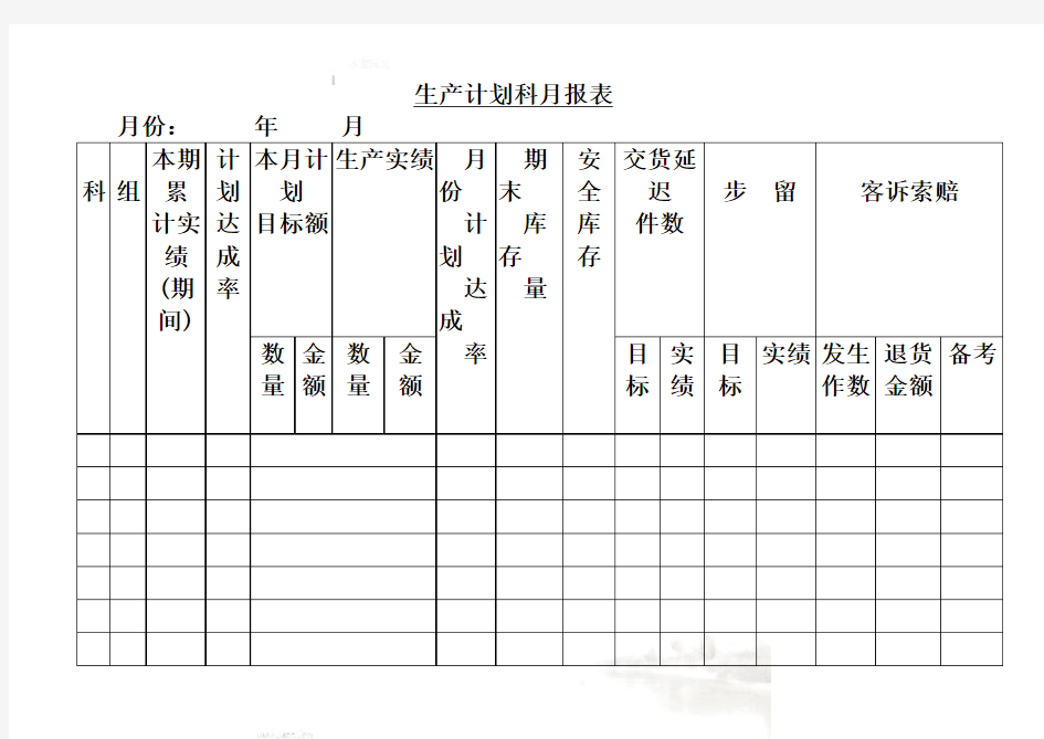 生产计划月记录报表(doc 1页)