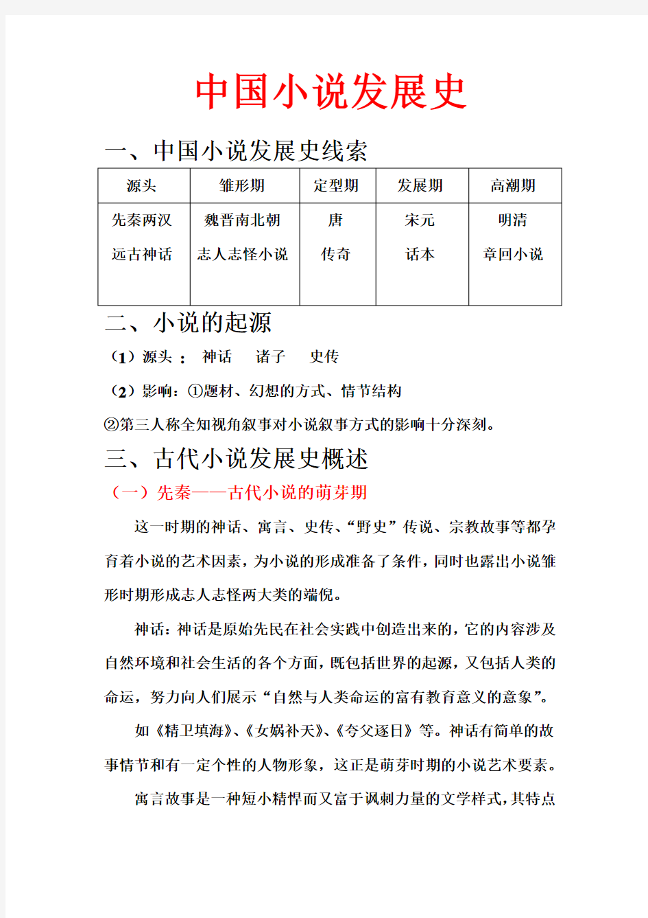(完整版)中国小说发展史课件资料