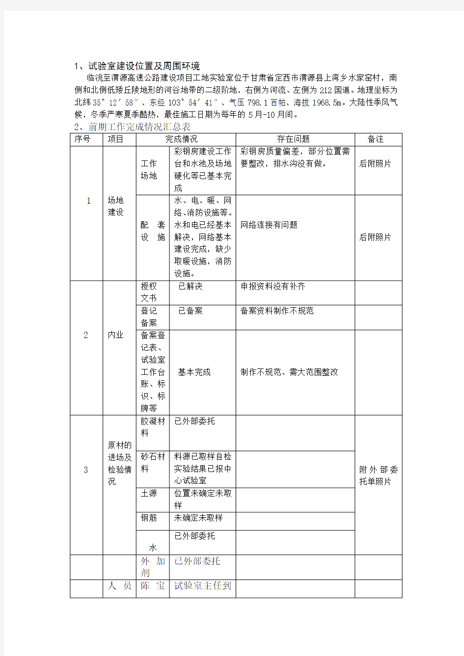 《试验室工作计划》