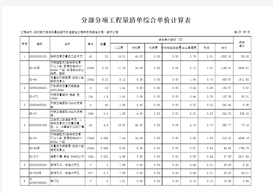 五星级酒店装饰改造装修工程样板房报价表