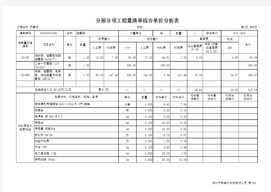 分部分项工程量清单综合单价分析表(材料费含主设)