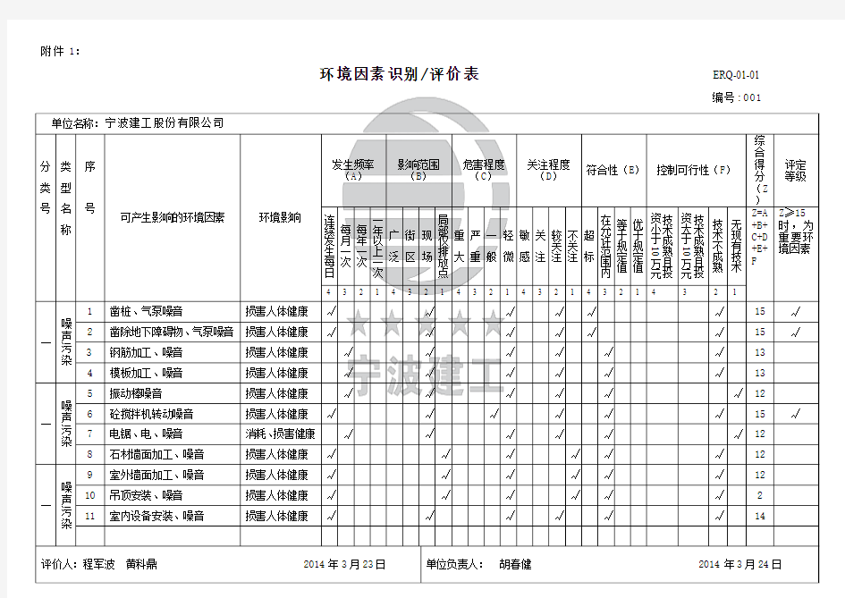 《环境因素识别评价表》