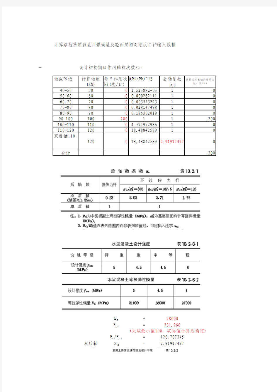 城市道路路面结构计算实例(华宸光电)