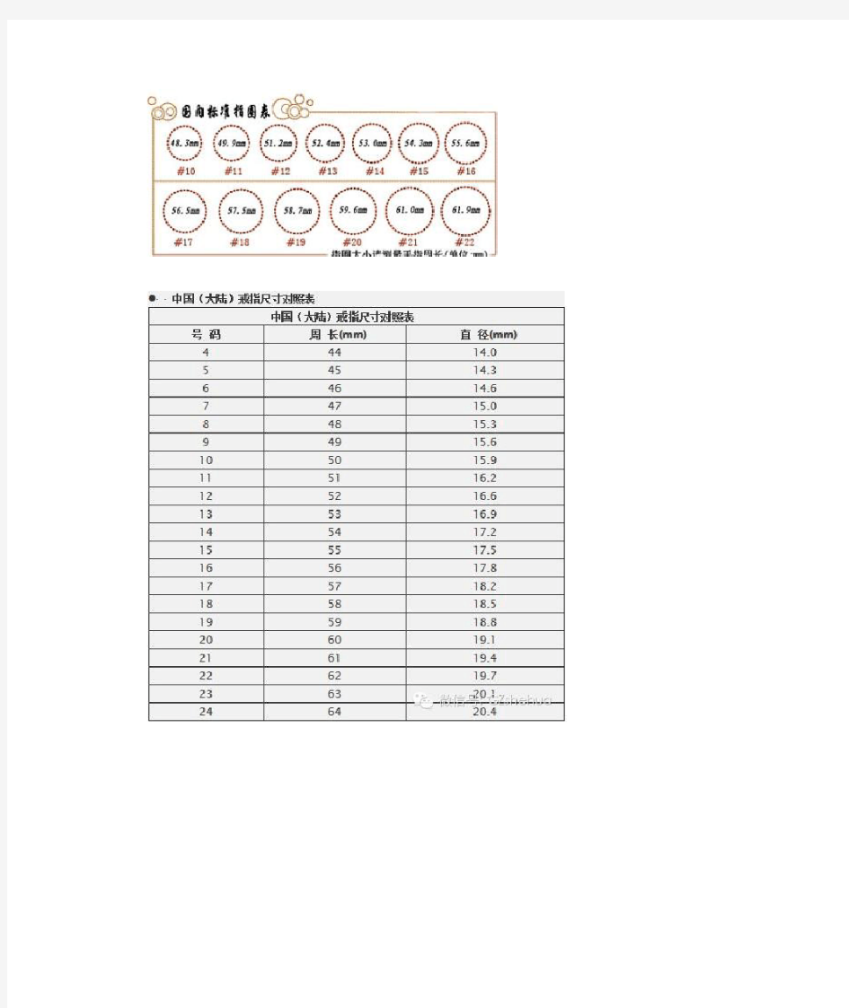 国内戒指尺寸对照表