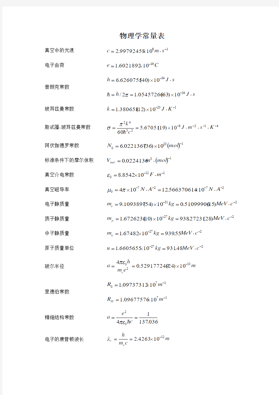 物理学常数表