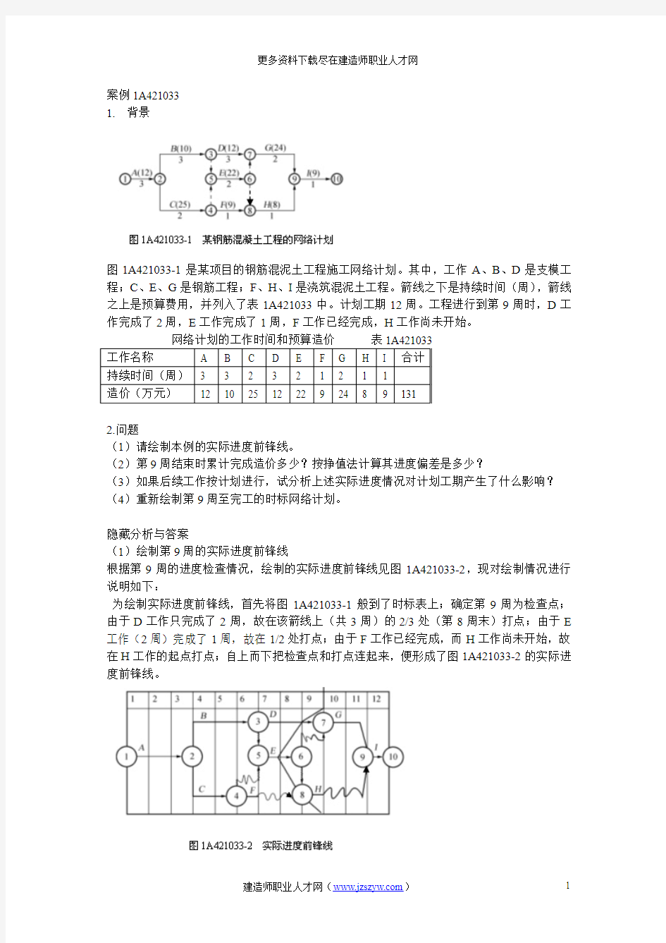 (建筑工程)案例分析-超经典