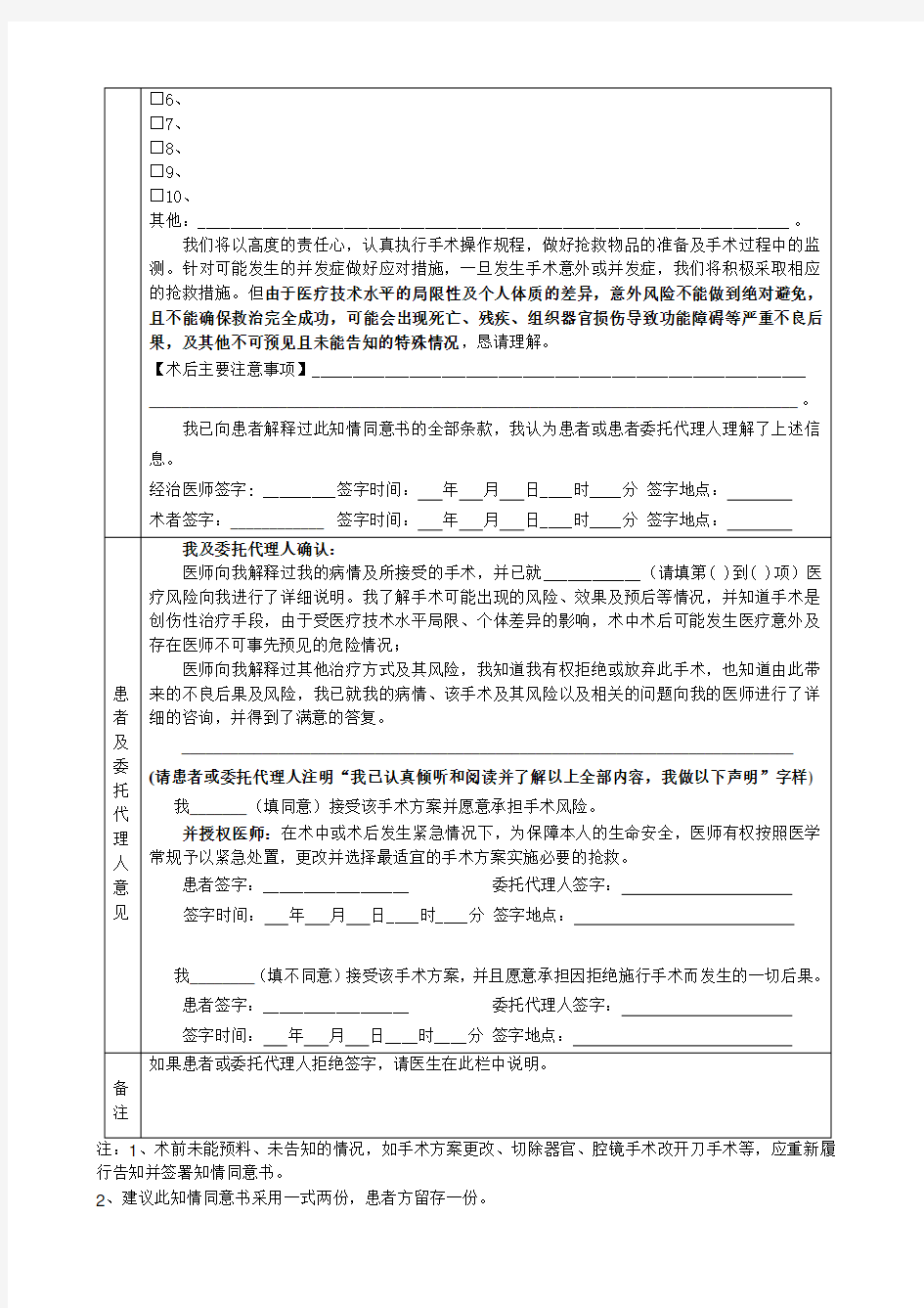 手术知情同意书模板