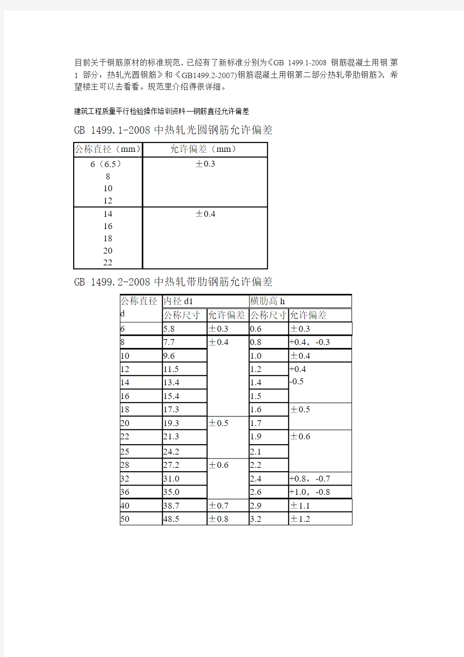 钢筋误差范围