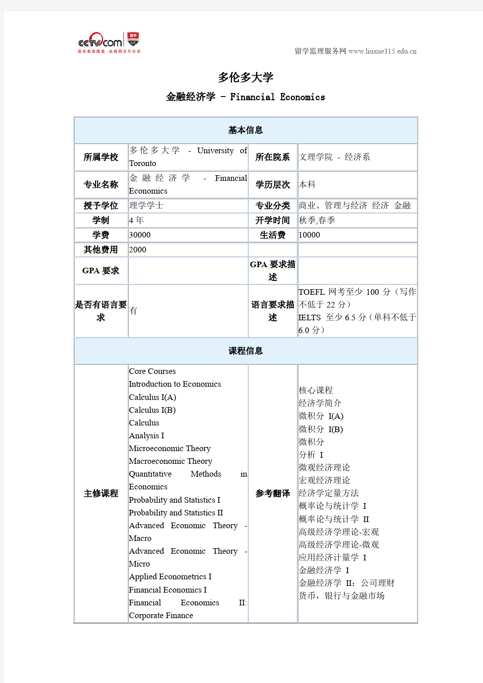 多伦多大学金融经济学本科