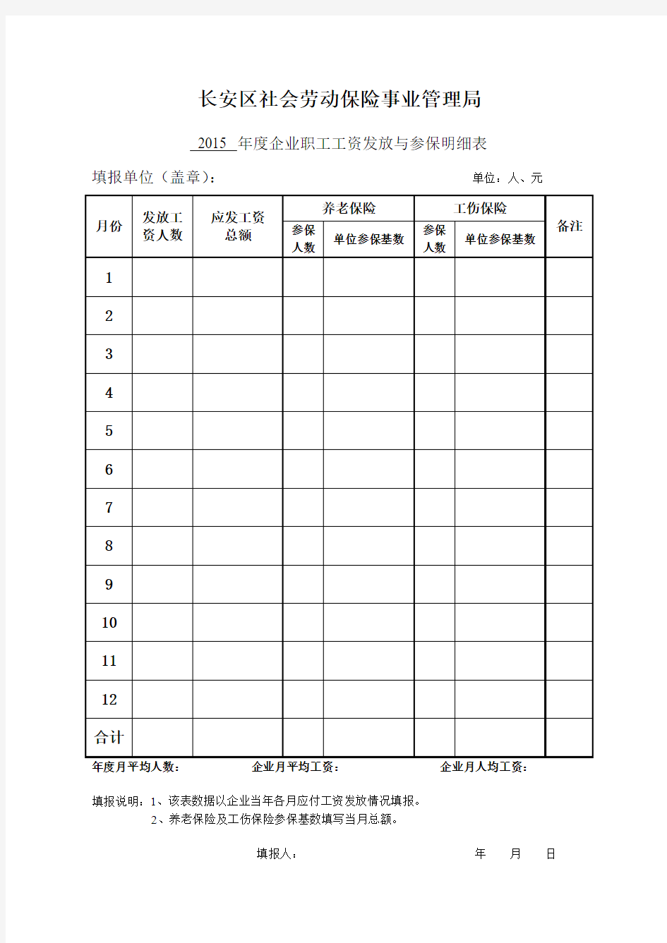 2015年企业职工工资发放明细表