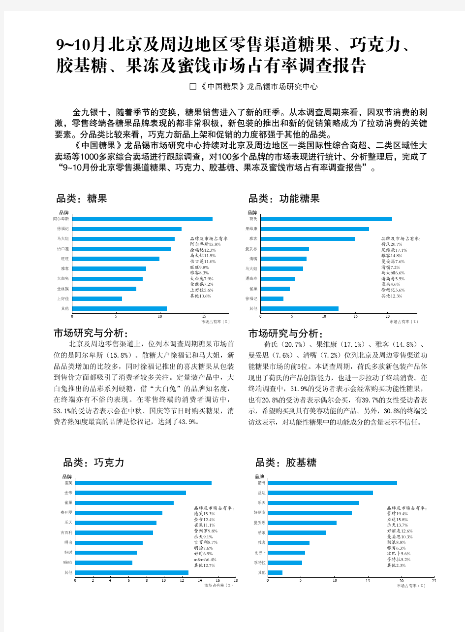 市场研究与分析： - □ 《中国糖果》龙品锡市场