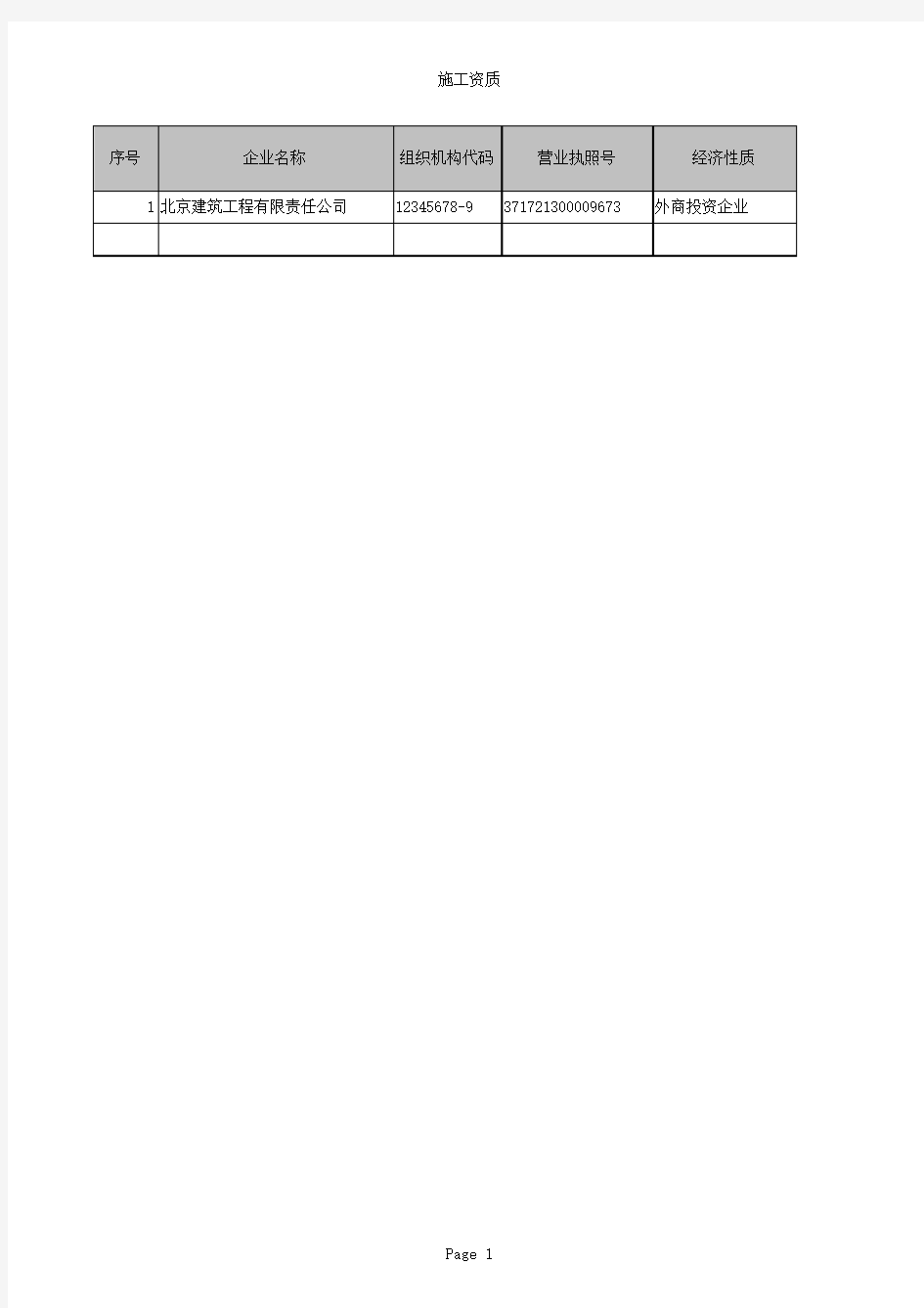 建筑业企业资质数据标准EXCEL表