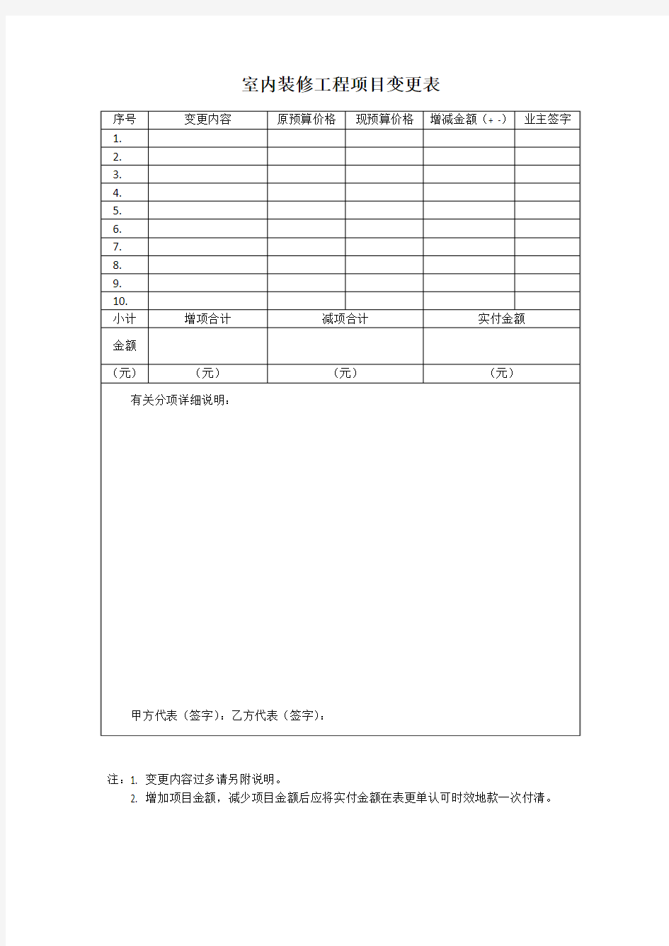 室内装修工程项目变更表