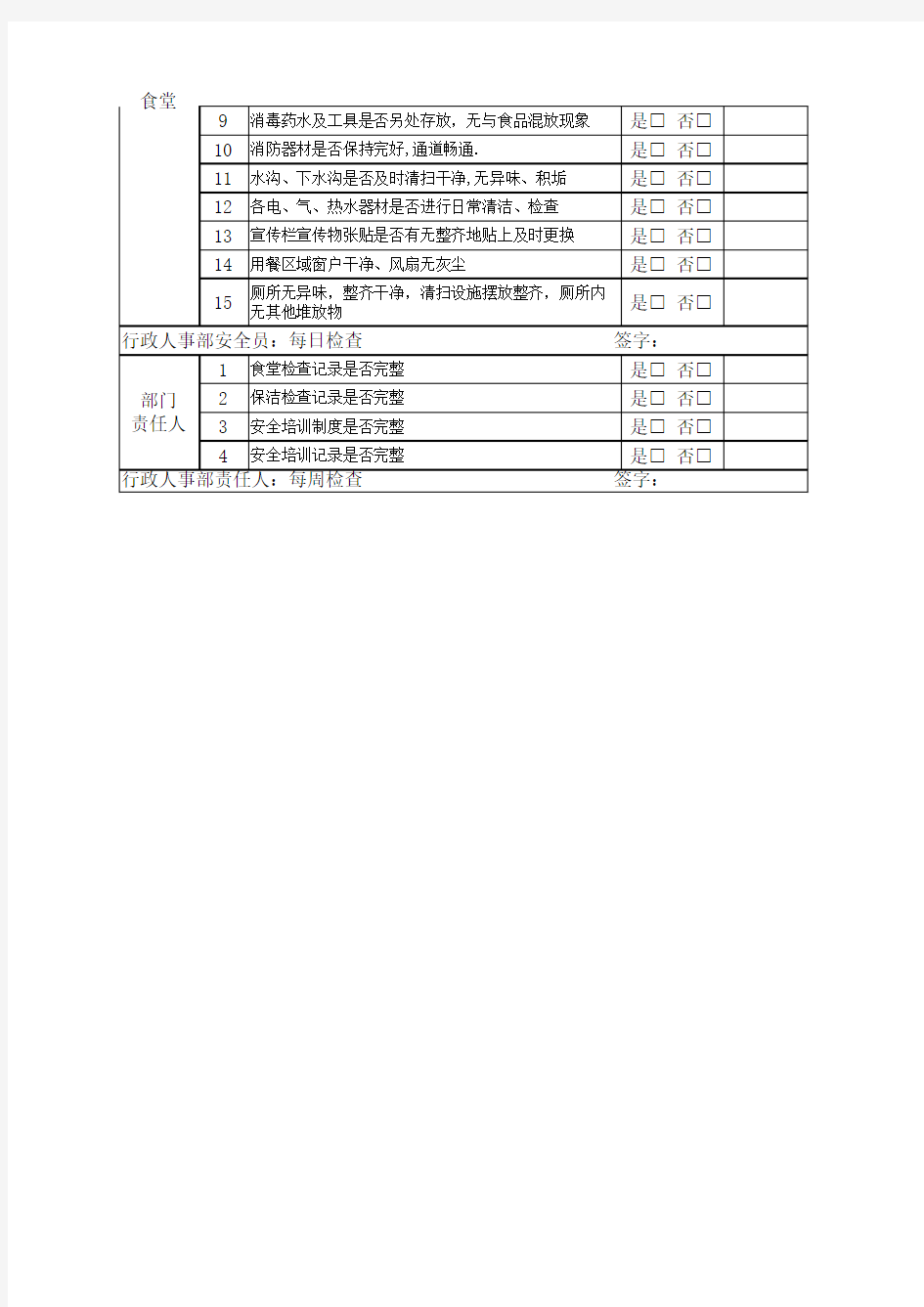 环境卫生检查表