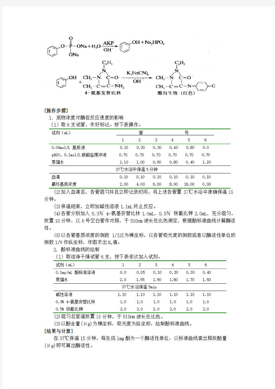 碱性磷酸酶米氏常数的测定