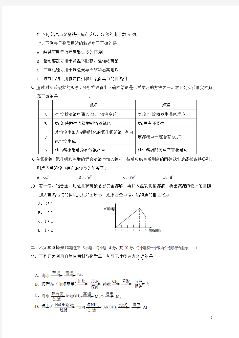 江苏省宿迁市2015-2016学年高一化学上学期期末考试试题