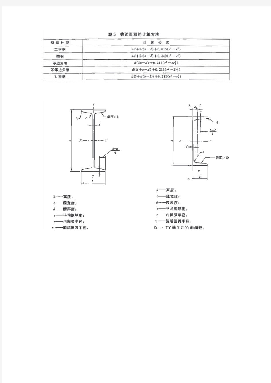 型钢的截面积计算方法