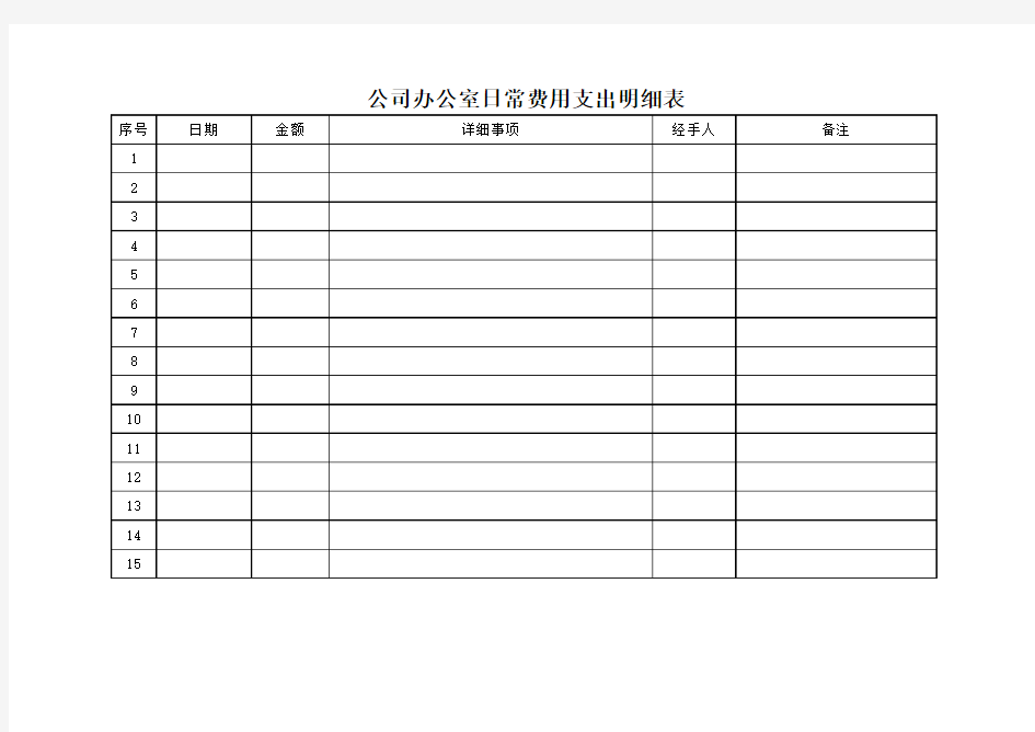 公司办公室日常费用支出明细表