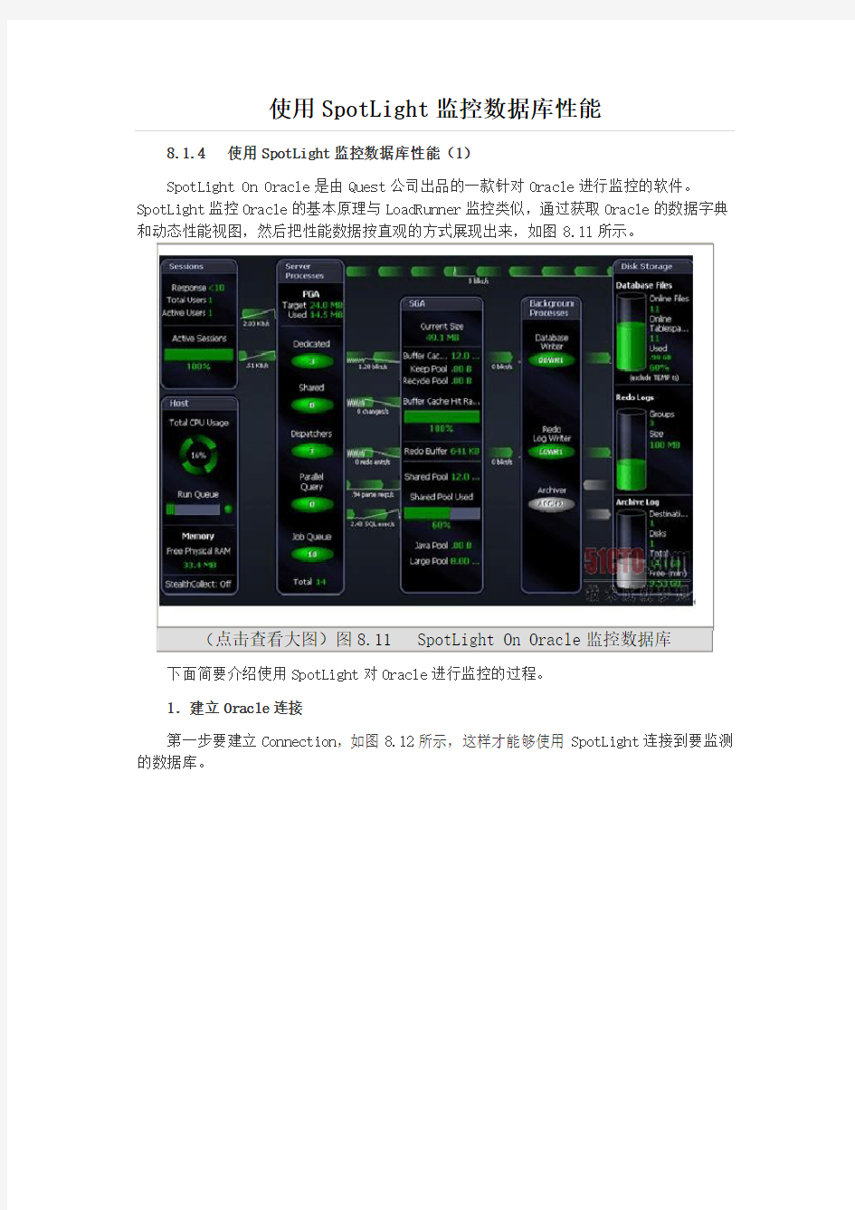 使用SpotLight监控数据库性能