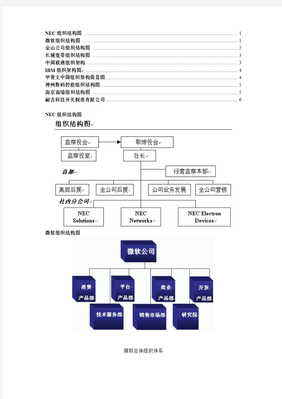 IT公司组织结构图