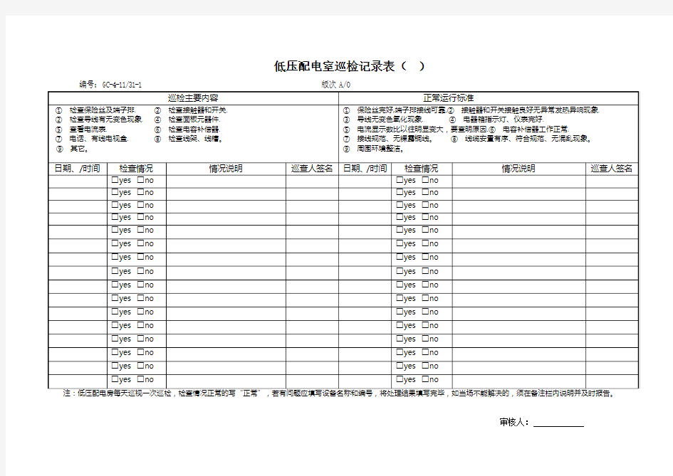 低压配电室巡检记录表