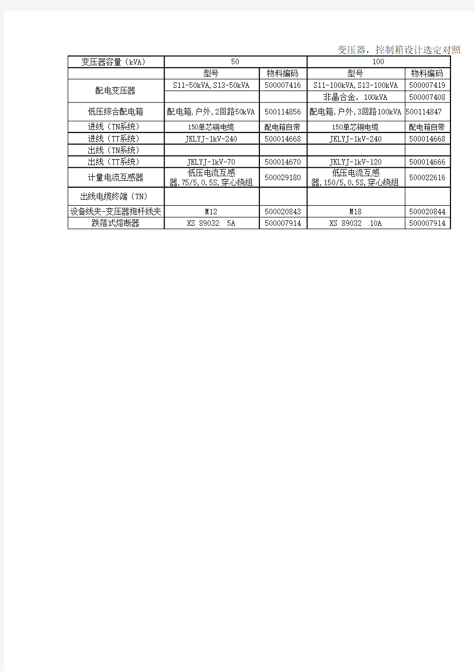 变压器选型对照表