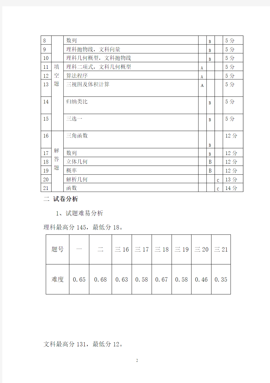 高三数学试卷分析