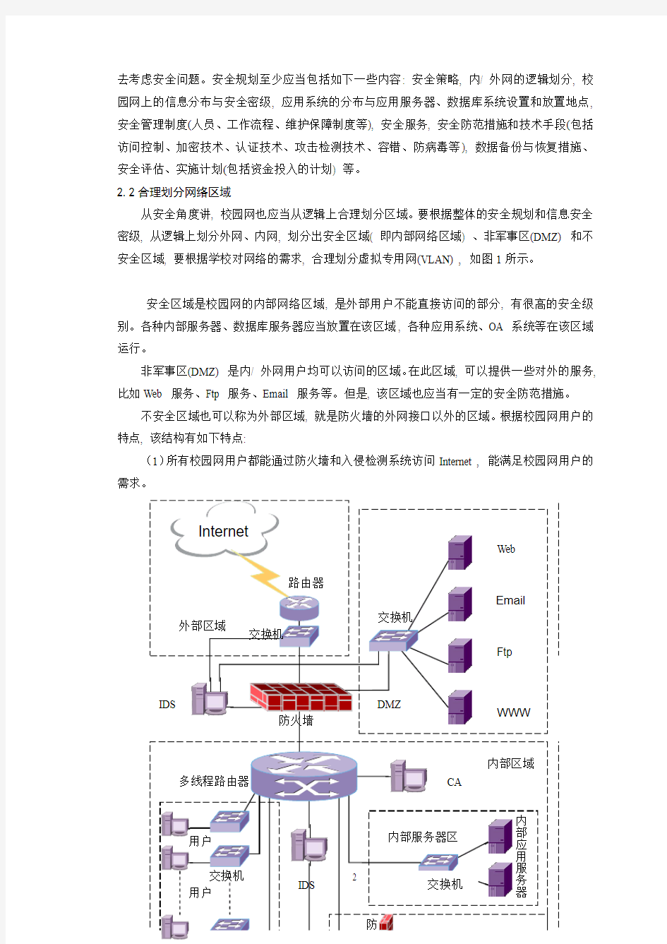 校园网络安全防范