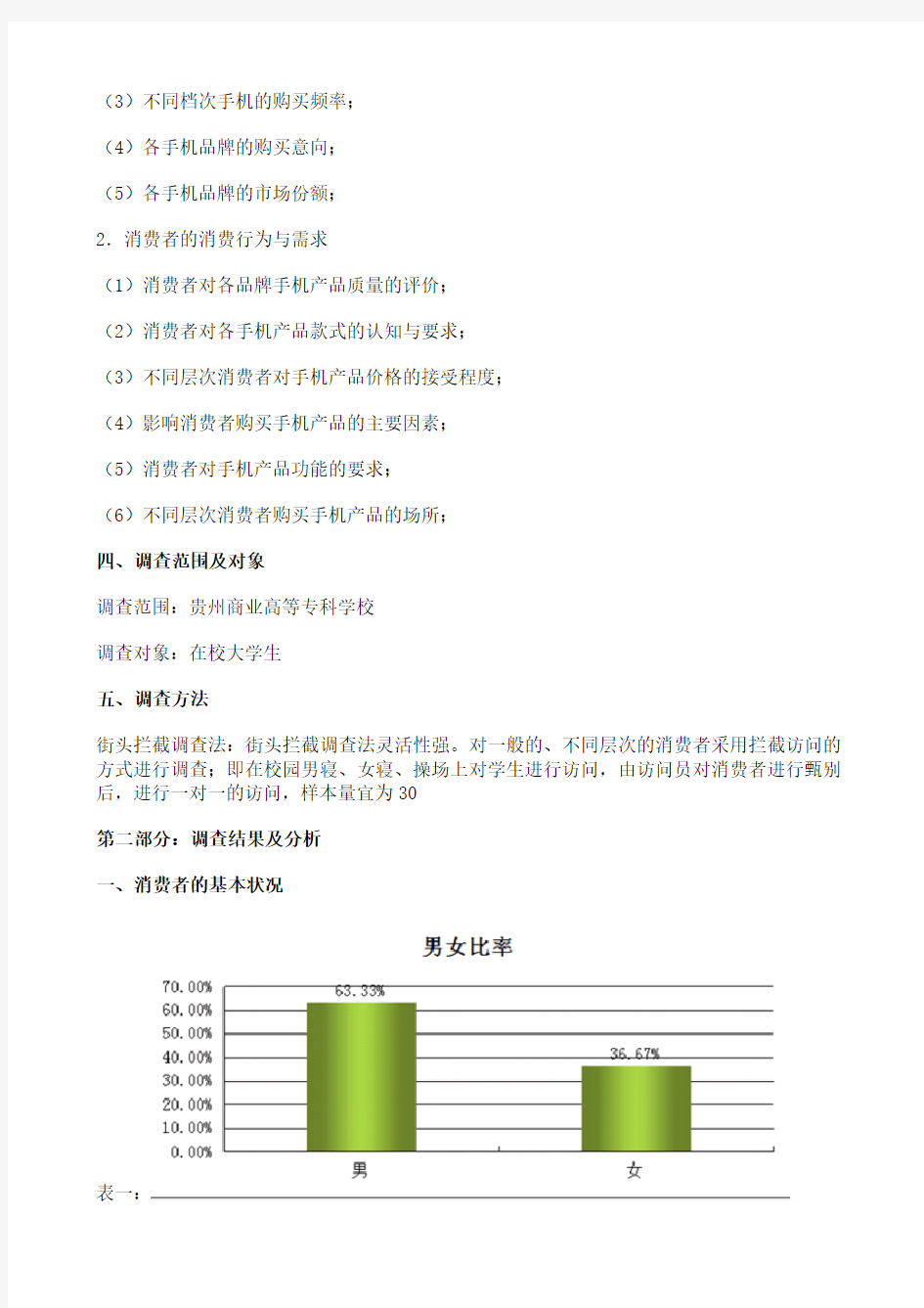 大学生手机消费市场调查报告