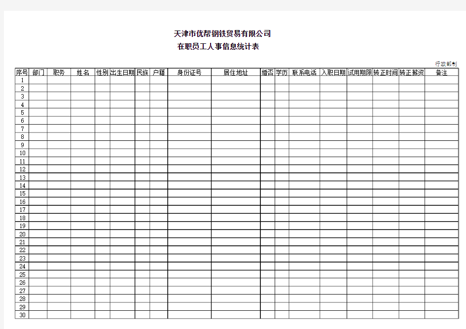 在职员工人事信息统计表