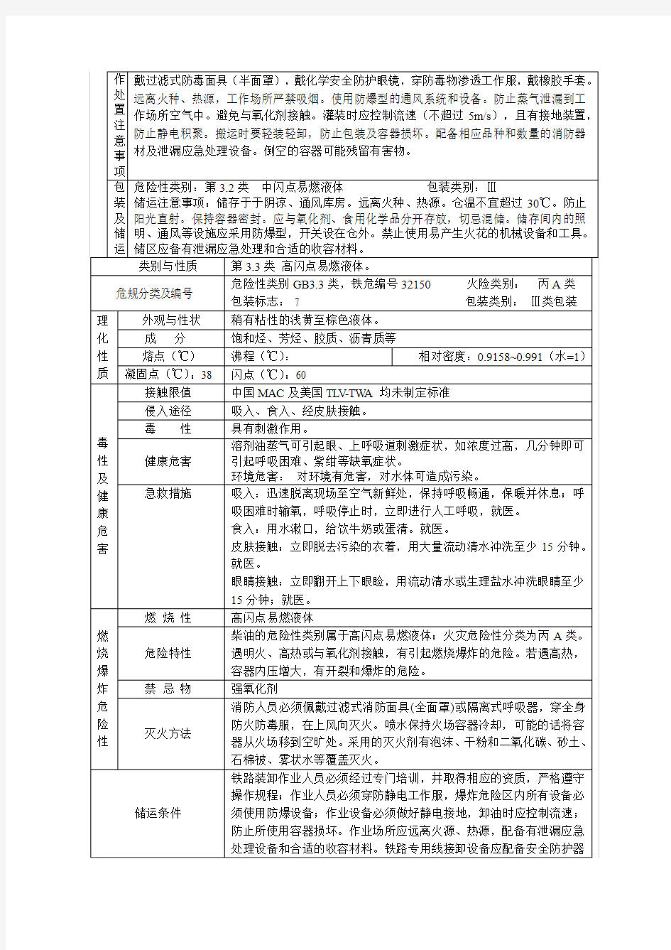 物质安全资料表MSDS大全(2)