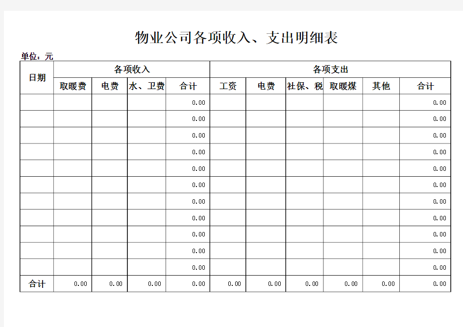 物业公司收入、费用明细表-表样