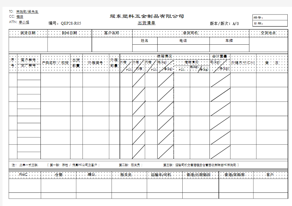 出货清单模板范文