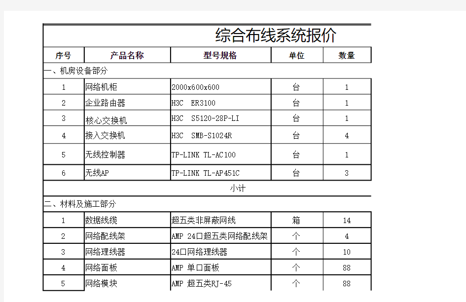 综合布线系统报价清单