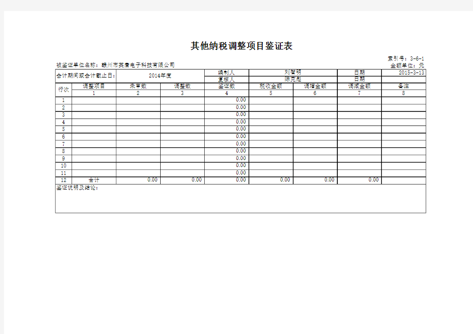 2014企业所得税年度申报鉴证业务工作底稿