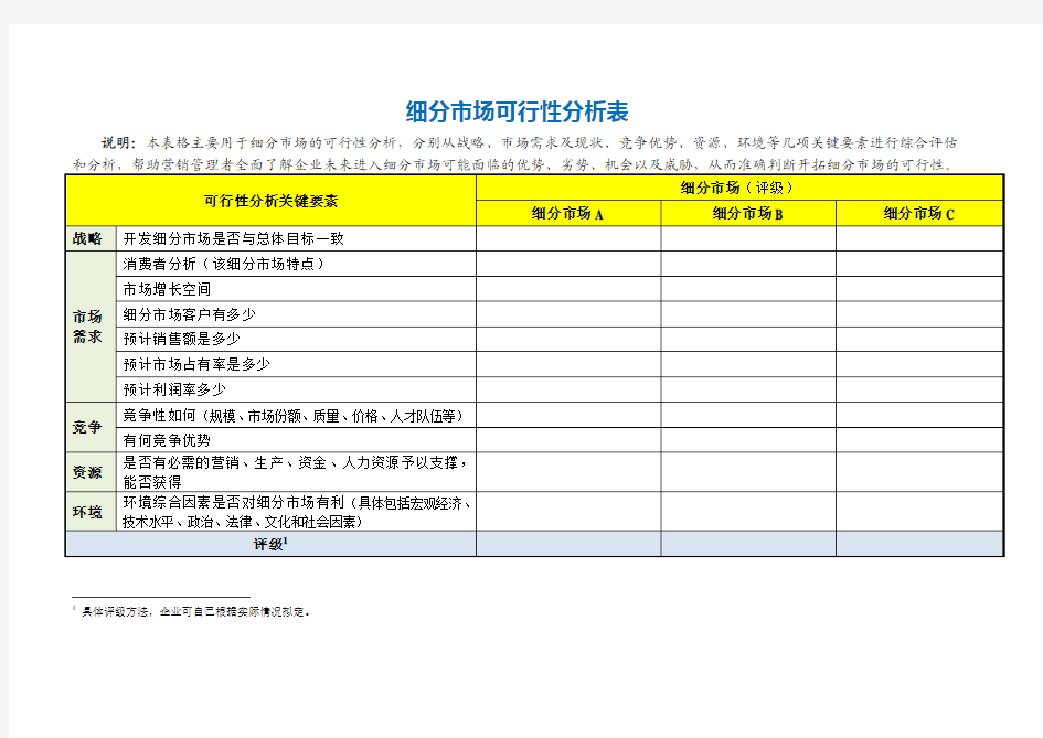 细分市场可行性分析