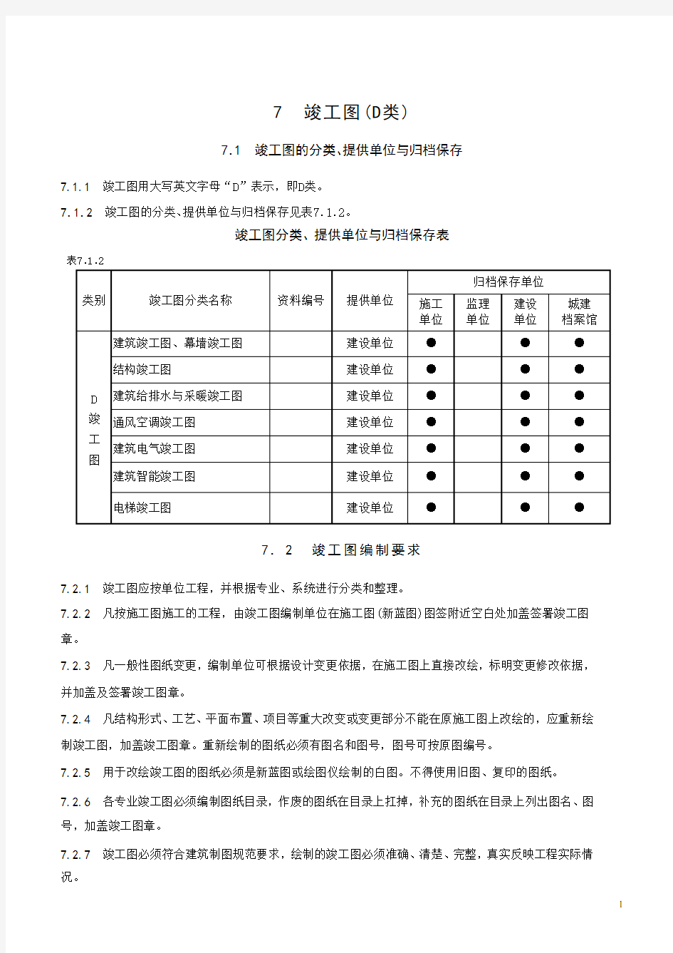 竣工图 绘制方法