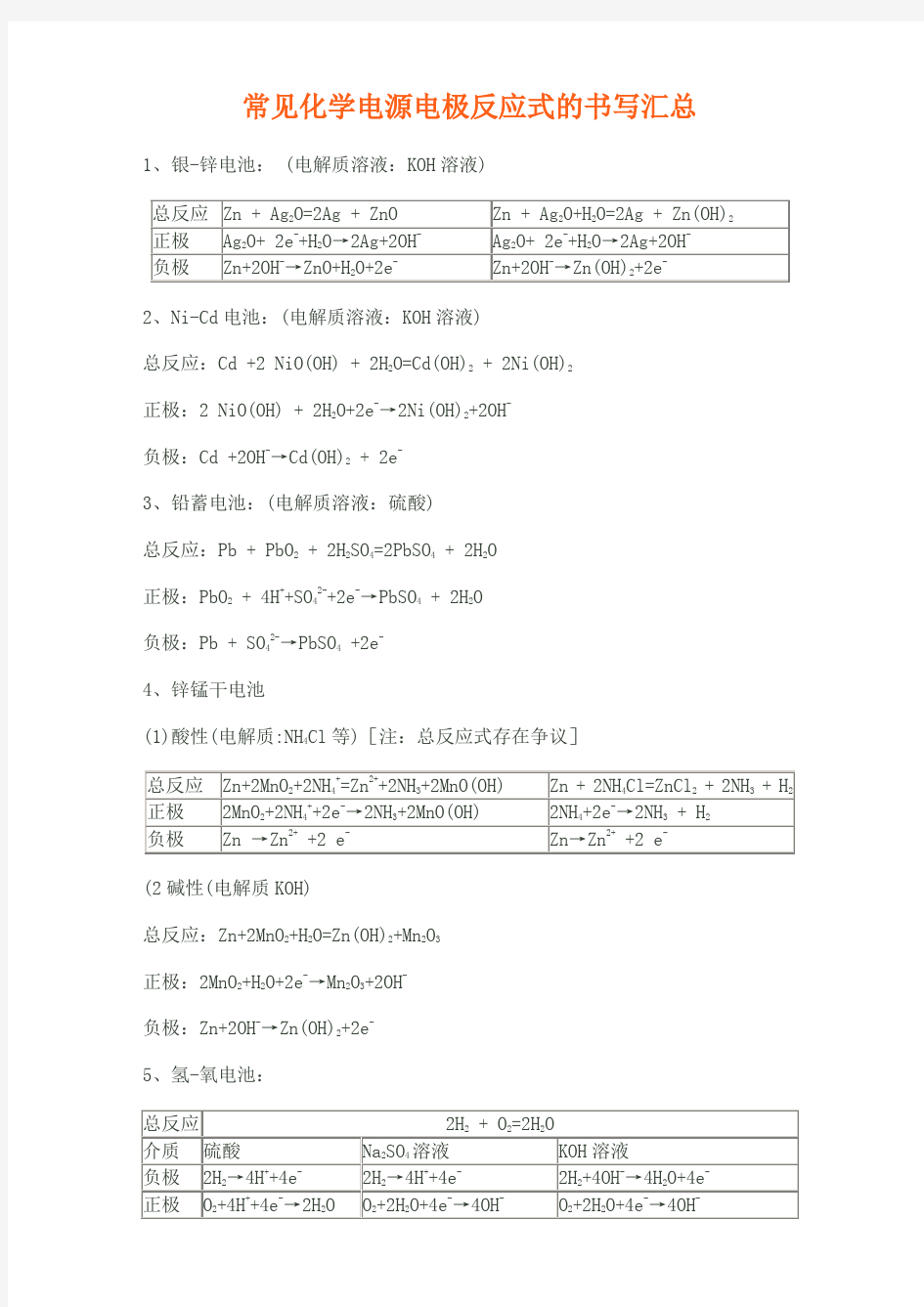 常见化学电源电极反应式的书写汇总