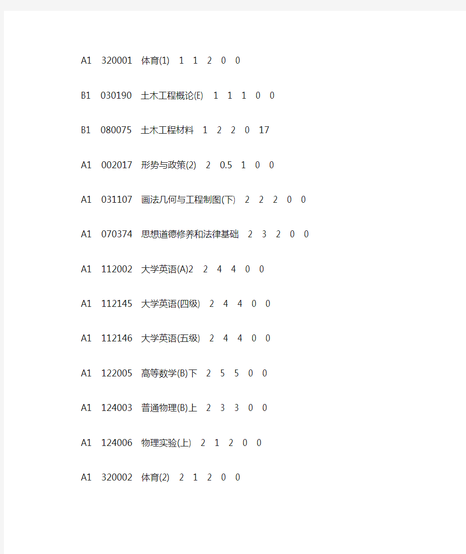 同济大学土木工程教学大纲