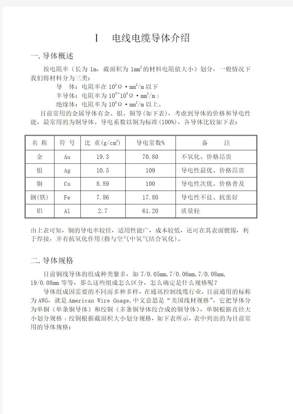 电线电缆导体介绍